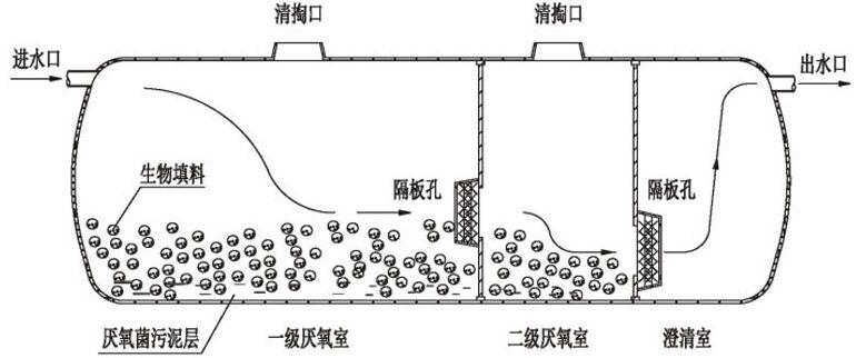 55502142.png